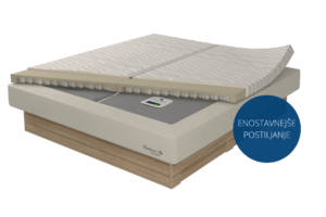 Vodna postelja Lectus Verona Exclusive Top, nadvložek Lectus